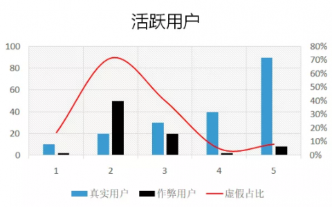 网易考拉优惠码(网易考拉优惠券兑换码)