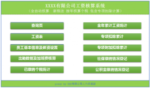 个税缴纳计算器(个税缴费计算器)