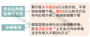 新个税 计算器