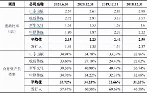 内蒙古个人所得税(内蒙古个人所得税计算器)