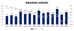 拼多多上的断码优惠是真货吗(拼多多上的断码正品是真的吗)