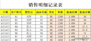 个税 计算