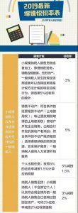 个税计算器2015(个税计算器2022计算器)
