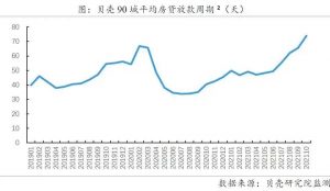 武汉房贷计算器2019(武汉房贷计算器房贷计算器2020)
