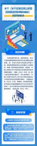 公积金装修贷款计算器(房子装修公积金贷款计算器)