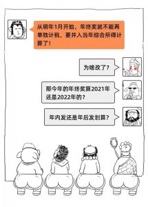 工资个人所得税怎么算(上海工资个人所得税怎么算)