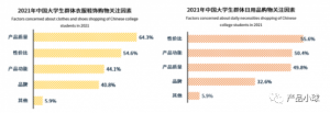 京东 优惠券 验证码