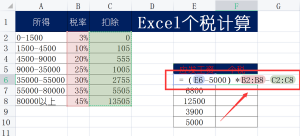 excel个税计算公式(excel个税计算公式 各级别扣税额怎么来的)