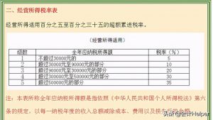 个税税率怎么算(个税税率)