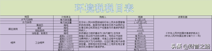 如何算个人所得税(个人所得税是如何算的)