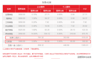 公积金基数计算器(公积金缴存基数贷款计算器)