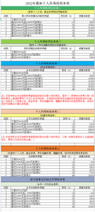 个人所得税税计算器(个人是所得税计算器)