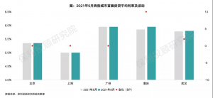 最新房贷利率计算器(房贷贷款利率计算器在线)