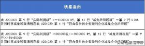 010年个税税率表(2010年个税税率表及个税计算公式)"