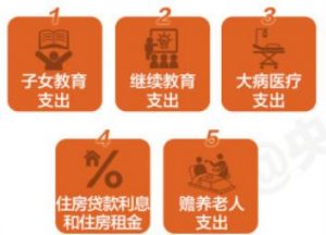个税计算器下载(个税计算器计算公式)