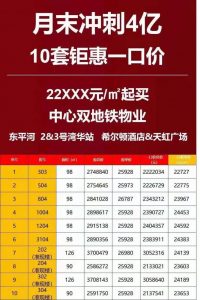 佛山房贷计算器(佛山房贷计算器2021)