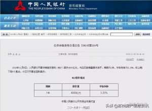 016年房贷利率计算器(住房贷款利率2016计算器)"