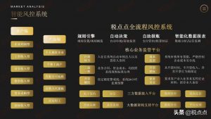 独资企业个人所得税(自然人独资企业个人所得税)