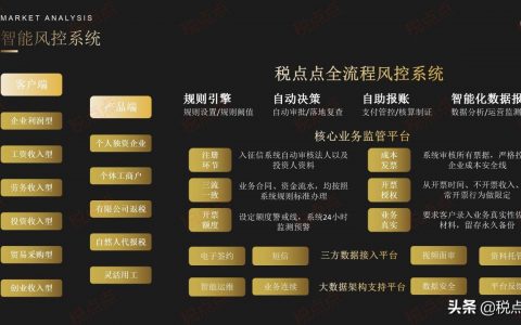 独资企业个人所得税(自然人独资企业个人所得税)