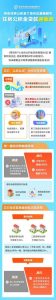 公积金贷款计算器2018(公积金贷款计算器2017)