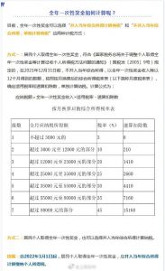 奖金个税计算方法(数月奖金个税计算方法)