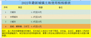 个人所得税科目(个人所得税科目核算)插图7 个人所得税科目(个人所得税科目核算)