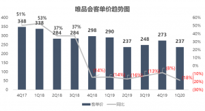 拼多多上的断码优惠是真货吗(拼多多上的断码正品是真的吗)