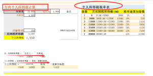 年终奖个税计算器(年终奖个税计算器2021)
