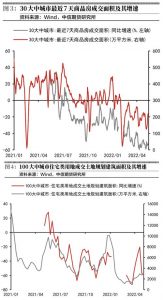 011年房贷计算器(房贷计算器2012)"