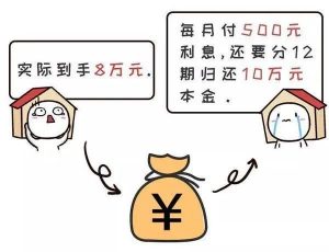 房贷 计算