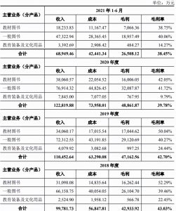 内蒙古个人所得税(内蒙古个人所得税计算器)