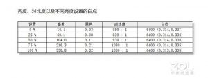 彩虹服务器优惠码(彩虹特惠官网)