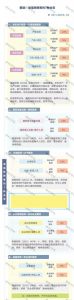 2014年个税税率表(2015年个税税率表及个税计算公式)插图1 014年个税税率表(2015年个税税率表及个税计算公式)"