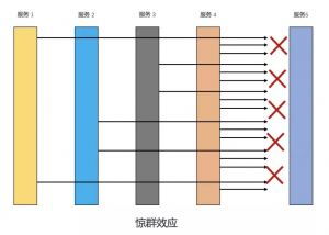 multi服务器优惠码