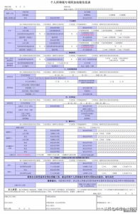 个人所得税的(个人所得税的免征额是多少)