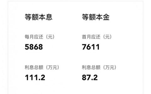 公寓房贷计算器(公寓房贷款利率计算器)