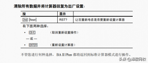 房贷摊销计算器(房贷摊销计算器怎么看结束期数)