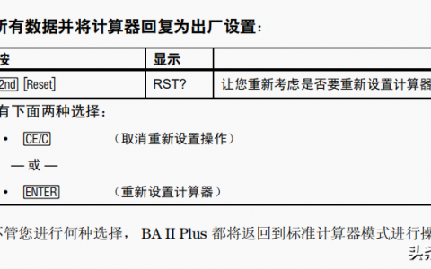 房贷摊销计算器(房贷摊销计算器怎么看结束期数)