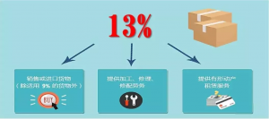 个税计算器2014(个税计算器2019计算器)