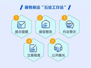 个人所得税2017(个人所得税2017年的还能申报吗)