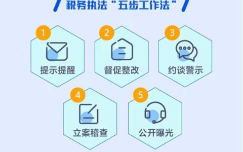 个人所得税2017(个人所得税2017年的还能申报吗)
