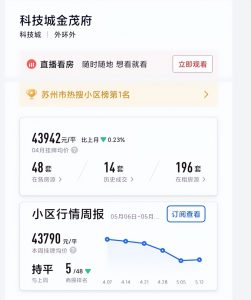 苏州买房贷款计算器(苏州购房贷款利率计算器)