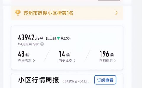 苏州买房贷款计算器(苏州购房贷款利率计算器)