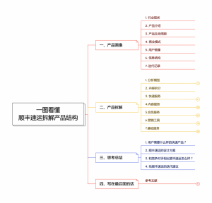 淘宝店铺优惠券怎么设置成二维码(淘宝优惠券二维码图片怎么使用)