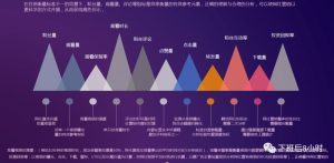 dw优惠码(dw优惠码2022)插图3 dw优惠码(dw优惠码2022)