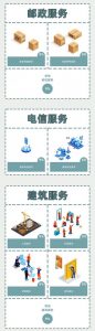 最新的个税税率(最新的个税税率2020)