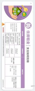 个人所得税专项附加扣除暂行办法(个人所得税专项附加扣除暂行规定)