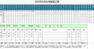 个税计算税率(个税计算税率表2021)