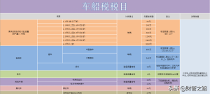 如何算个人所得税(个人所得税是如何算的)