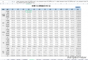 个税社保计算(个税社保计算器 倒算)